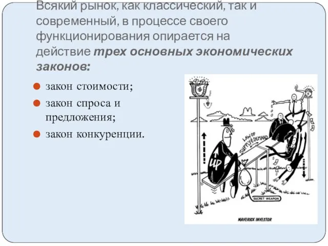 Всякий рынок, как классический, так и современный, в процессе своего