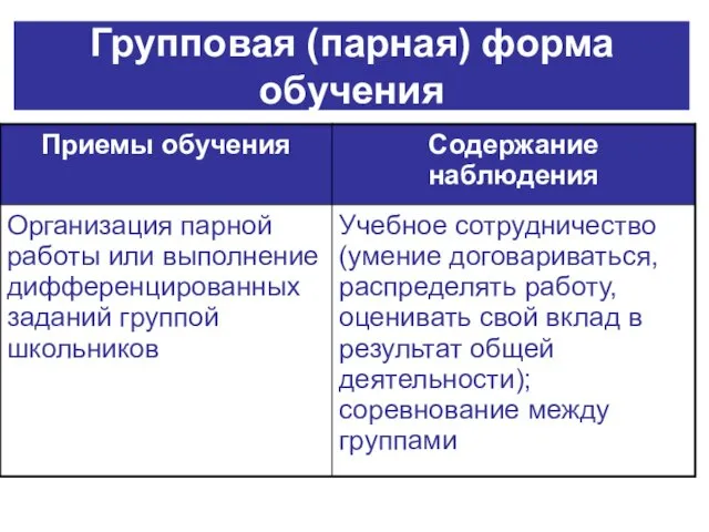 Групповая (парная) форма обучения