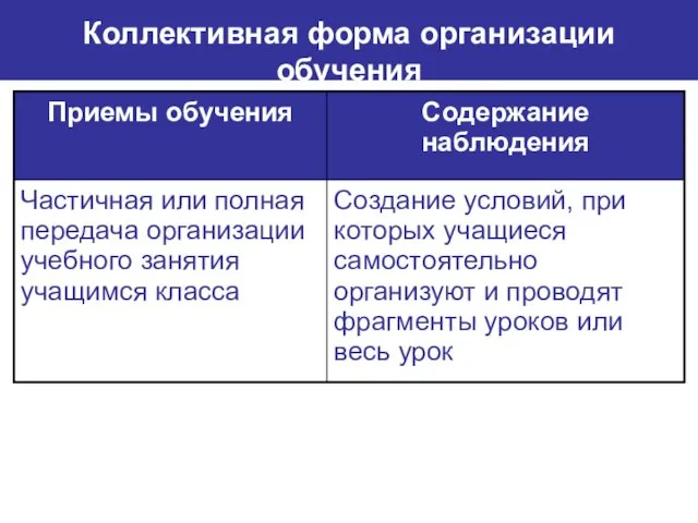 Коллективная форма организации обучения