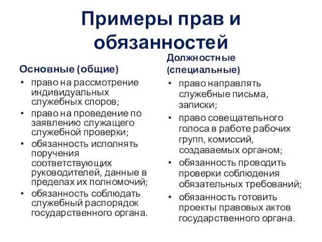 Примеры прав и обязанностей Основные (общие) право на рассмотрение индивидуальных