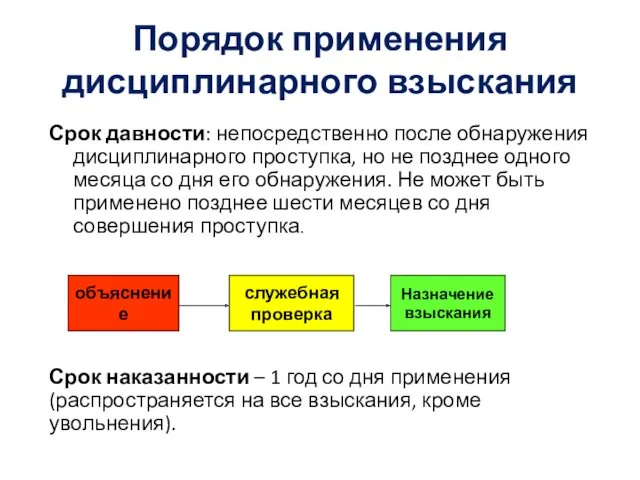 Порядок применения дисциплинарного взыскания Срок давности: непосредственно после обнаружения дисциплинарного