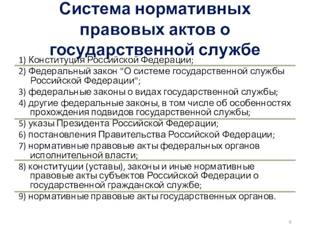 Система нормативных правовых актов о государственной службе 1) Конституция Российской