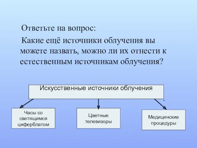 Ответьте на вопрос: Какие ещё источники облучения вы можете назвать,