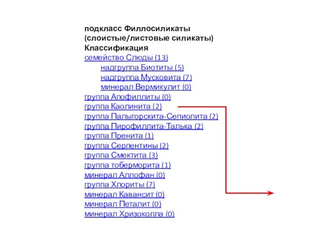 подкласс Филлосиликаты (слоистые/листовые силикаты) Классификация семейство Слюды (13) надгруппа Биотиты
