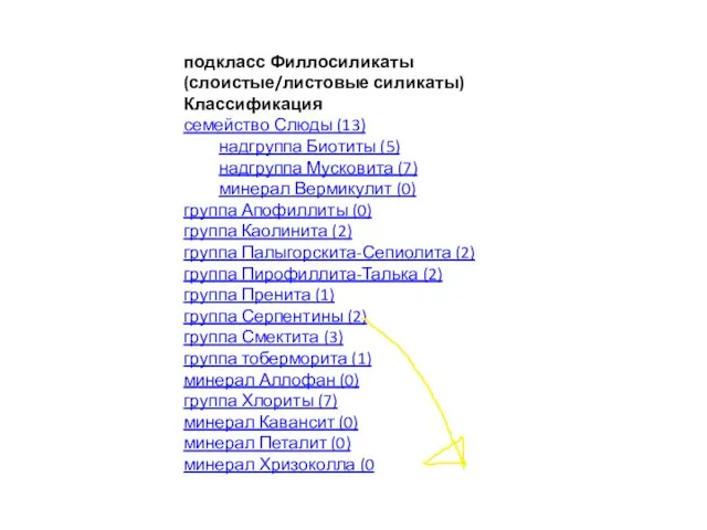 подкласс Филлосиликаты (слоистые/листовые силикаты) Классификация семейство Слюды (13) надгруппа Биотиты