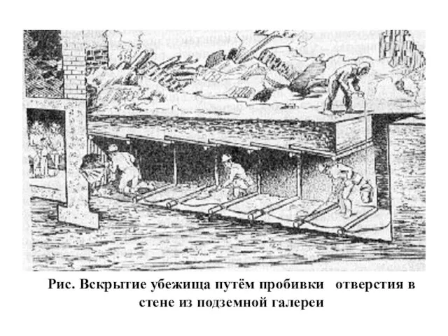 Рис. Вскрытие убежища путём пробивки отверстия в стене из подземной галереи