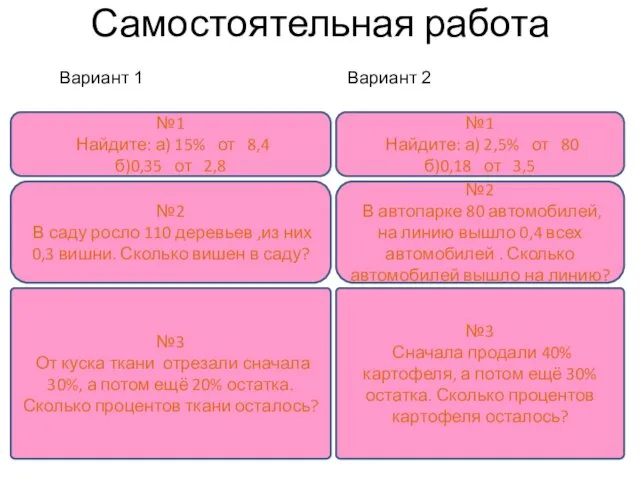 Самостоятельная работа №1 Найдите: а) 15% от 8,4 б)0,35 от 2,8 №2 В