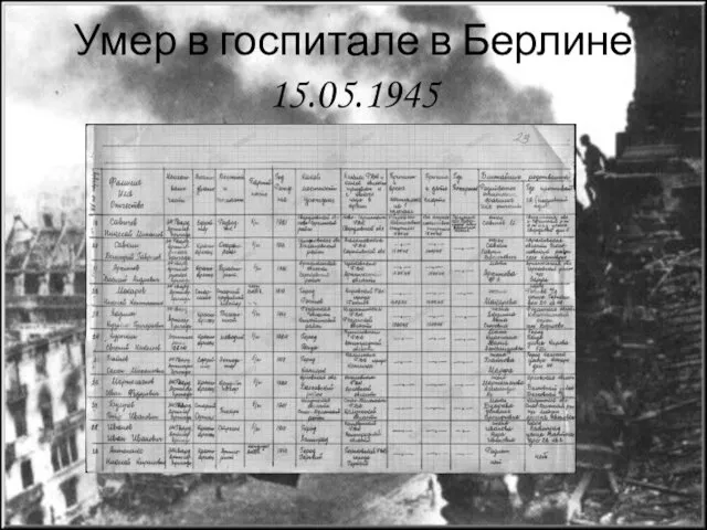 Умер в госпитале в Берлине 15.05.1945