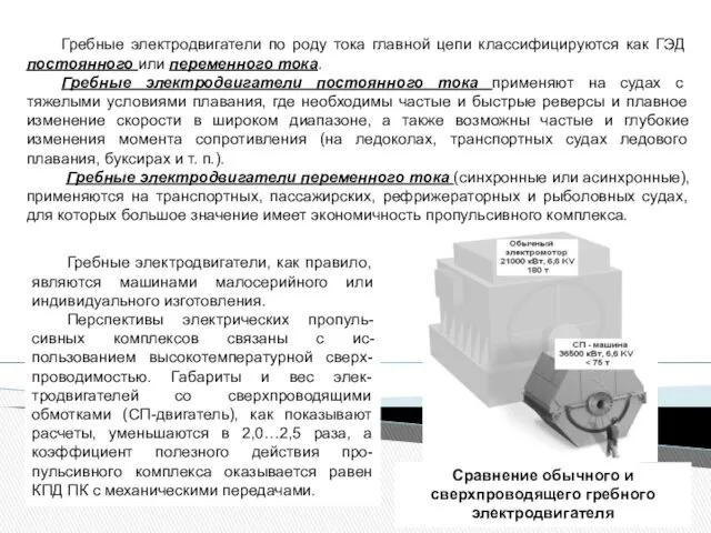 Гребные электродвигатели по роду тока главной цепи классифицируются как ГЭД