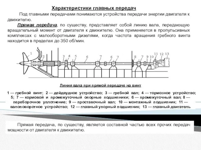 Характеристики главных передач Под главными передачами понимаются устройства передачи энергии