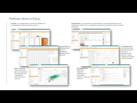 Рабочие области Darcy Планшет для визуализации, первичной обработки и стандартизации