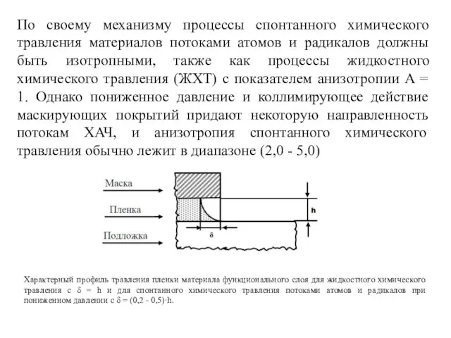 По своему механизму процессы спонтанного химического травления материалов потоками атомов