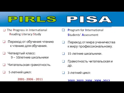 PIRLS PISA Program for International Students’ Assessment Переход от мира ученичества к миру