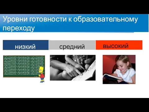 Уровни готовности к образовательному переходу низкий средний высокий