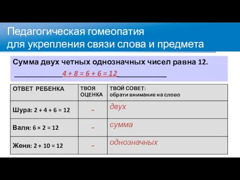 Педагогическая гомеопатия для укрепления связи слова и предмета Сумма двух