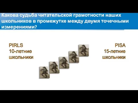 Какова судьба читательской грамотности наших школьников в промежутке между двумя точечными измерениями? PIRLS