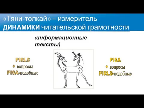 «Тяни-толкай» – измеритель ДИНАМИКИ читательской грамотности PIRLS + вопросы PISA-подобные PISA + вопросы PIRLS-подобные (информационные тексты)