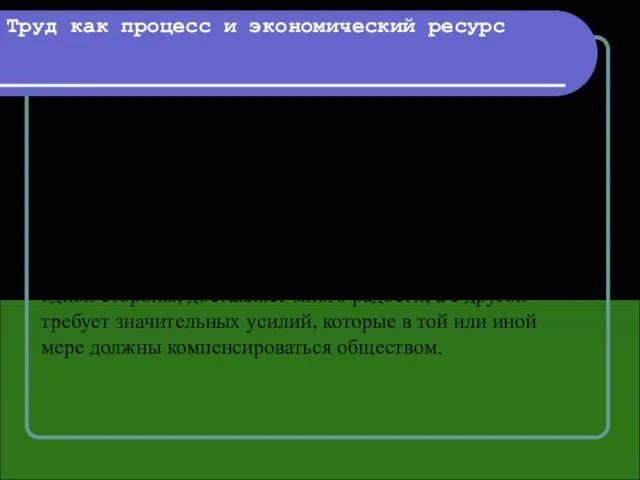 Труд как процесс и экономический ресурс Современная экономическая теория все