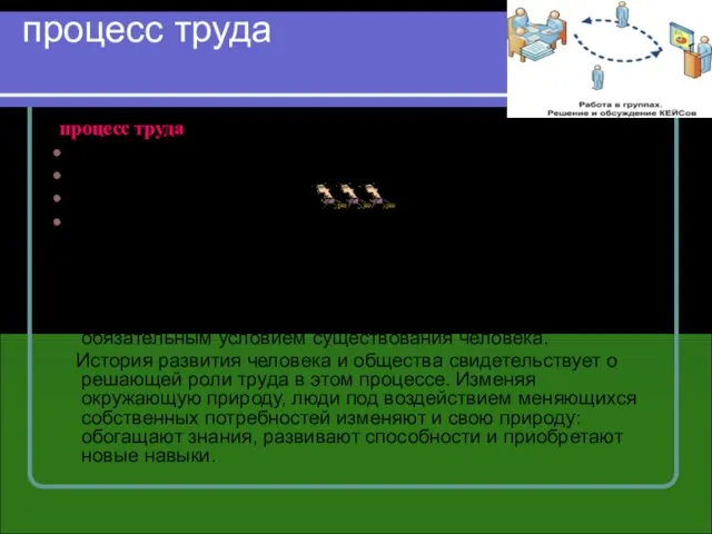 процесс труда процесс труда включает три основные составляющие: сырьевой материал