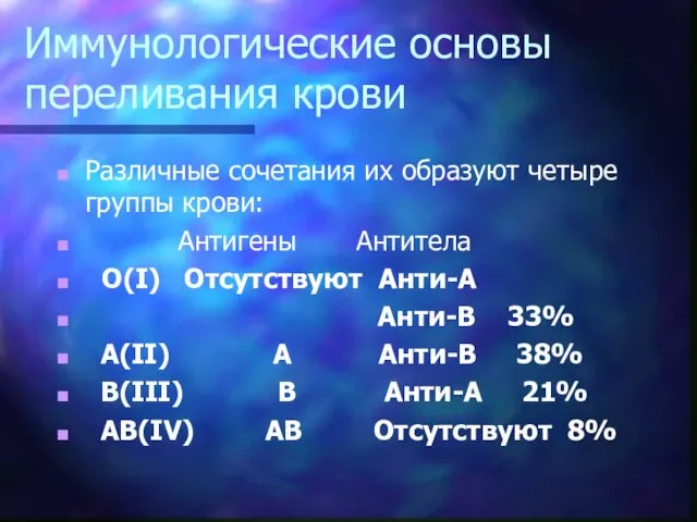 Иммунологические основы переливания крови Различные сочетания их образуют четыре группы