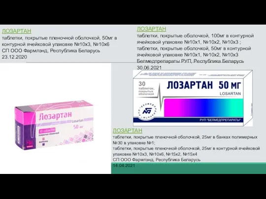 ЛОЗАРТАН таблетки, покрытые пленочной оболочкой, 50мг в контурной ячейковой упаковке