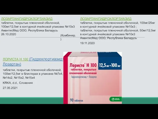 ЛОЗАРТАН/ГИДРОХЛОРТИАЗИД таблетки, покрытые пленочной оболочкой, 100мг/12,5мг в контурной ячейковой упаковке