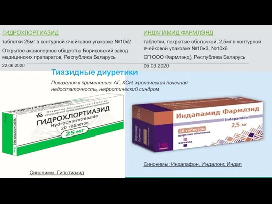 ГИДРОХЛОРТИАЗИД таблетки 25мг в контурной ячейковой упаковке №10х2 Открытое акционерное