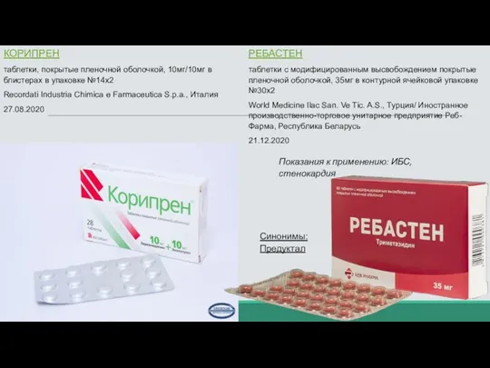 КОРИПРЕН таблетки, покрытые пленочной оболочкой, 10мг/10мг в блистерах в упаковке