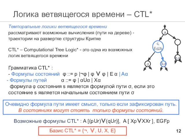 Логика ветвящегося времени – CTL* Возможные формулы CTL* : A