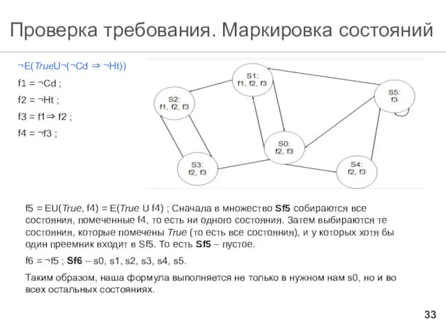 Проверка требования. Маркировка состояний f5 = EU(True, f4) = E(True