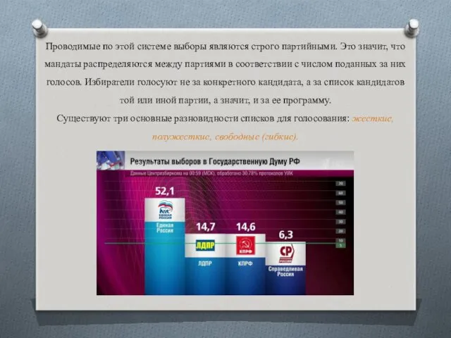 Проводимые по этой системе выборы являются строго партийными. Это значит,