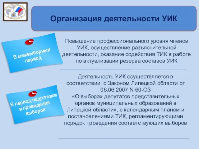 Организация деятельности УИК В межвыборный период В период подготовки и проведения выборов Повышение