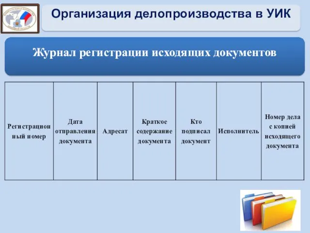 Организация делопроизводства в УИК Журнал регистрации исходящих документов