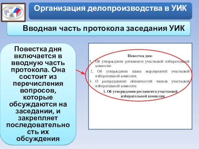 Вводная часть протокола заседания УИК Повестка дня включается в вводную