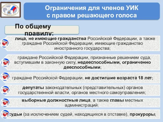 Ограничения для членов УИК с правом решающего голоса По общему правилу: