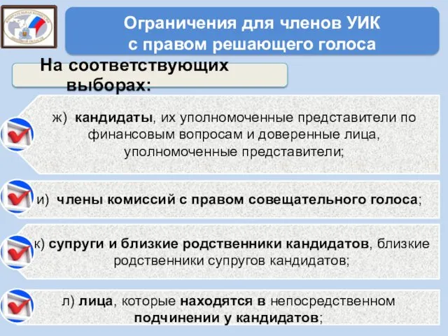 Ограничения для членов УИК с правом решающего голоса На соответствующих выборах: