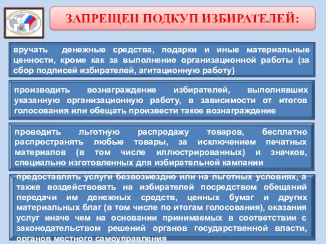 ЗАПРЕЩЕН ПОДКУП ИЗБИРАТЕЛЕЙ: вручать денежные средства, подарки и иные материальные ценности, кроме как