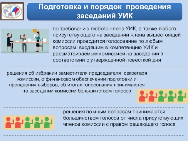 Подготовка и порядок проведения заседаний УИК по требованию любого члена