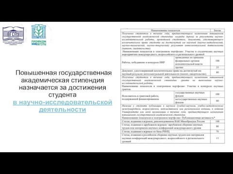 Повышенная государственная академическая стипендия назначается за достижения студента в научно-исследовательской деятельности