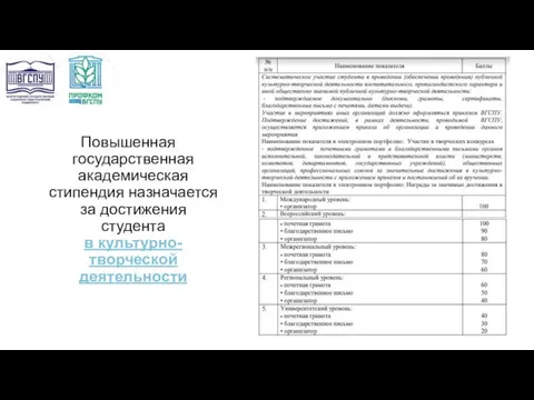 Повышенная государственная академическая стипендия назначается за достижения студента в культурно-творческой деятельности