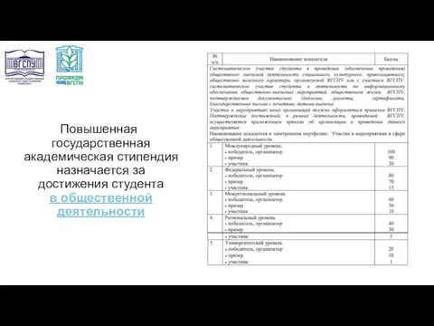 Повышенная государственная академическая стипендия назначается за достижения студента в общественной деятельности