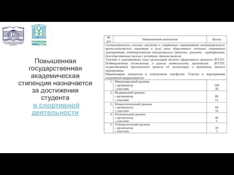 Повышенная государственная академическая стипендия назначается за достижения студента в спортивной деятельности