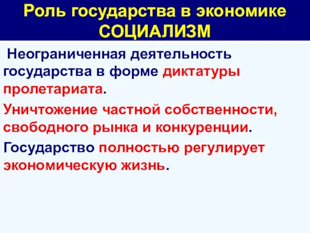 Роль государства в экономике СОЦИАЛИЗМ Неограниченная деятельность государства в форме