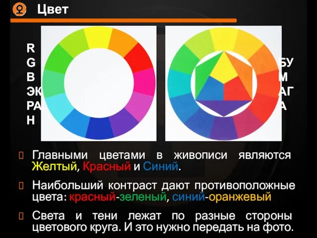 Главными цветами в живописи являются Желтый, Красный и Синий. Наибольший