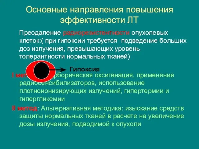 Основные направления повышения эффективности ЛТ Преодаление радиорезистентности опухолевых клеток:( при