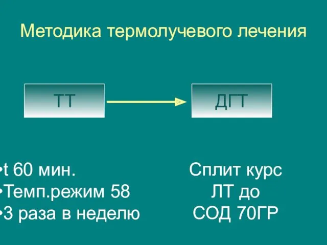 Методика термолучевого лечения ТТ ДГТ Сплит курс ЛТ до СОД