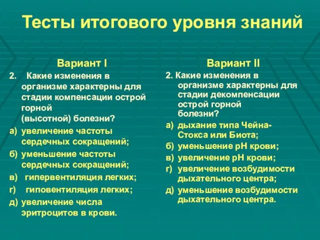 Тесты итогового уровня знаний Вариант I 2. Какие изменения в