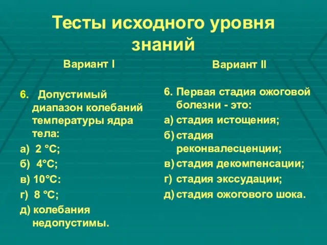 Тесты исходного уровня знаний Вариант I 6. Допустимый диапазон колебаний