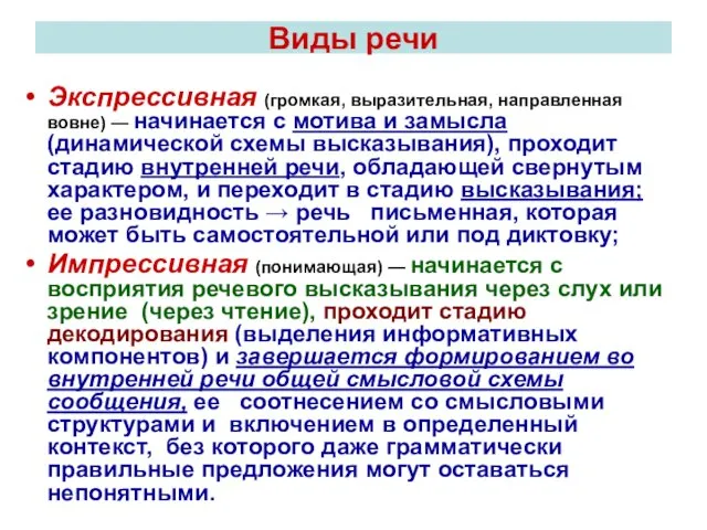 Виды речи Экспрессивная (громкая, выразительная, направленная вовне) — начинается с