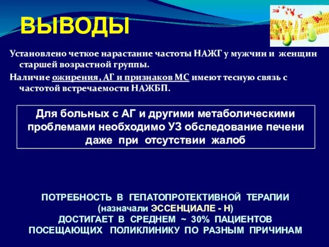 ВЫВОДЫ Установлено четкое нарастание частоты НАЖГ у мужчин и женщин